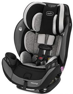 This is a Kids’ Rear-Facing, Convertible & Booster Seat for a Child Up to 120 lbs