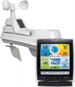 AcuRite Wireless Home Station